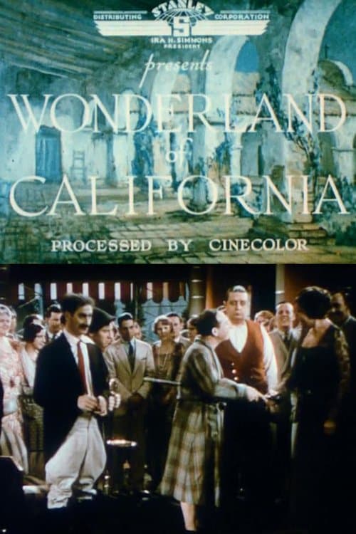 Wonderland of Californiaのポスター