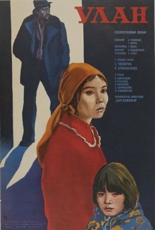 Уланのポスター