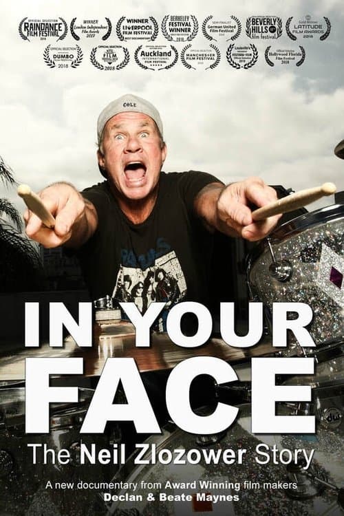 In Your Face: The Neil Zlozower Storyのポスター