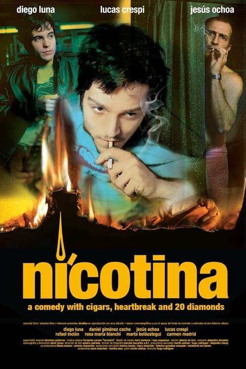 Nicotinaのポスター