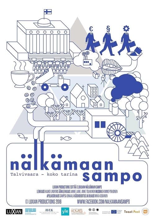 Nälkämaan Sampoのポスター