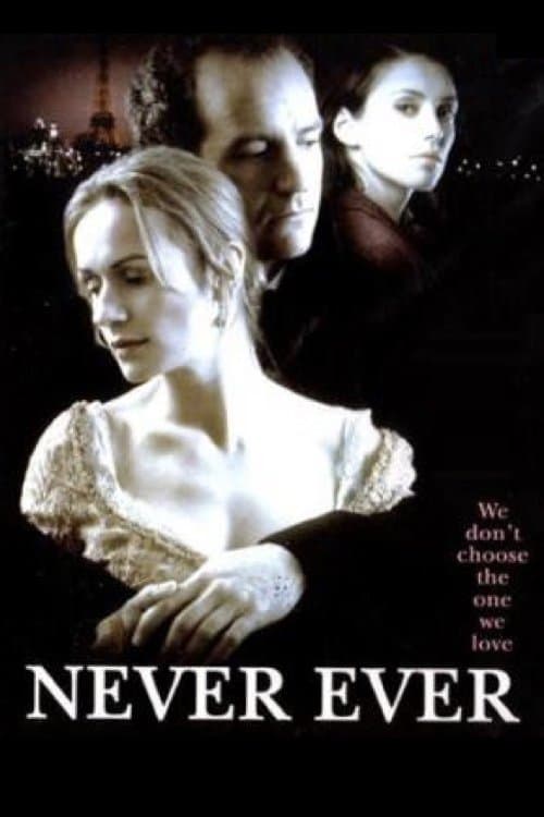 Never Everのポスター
