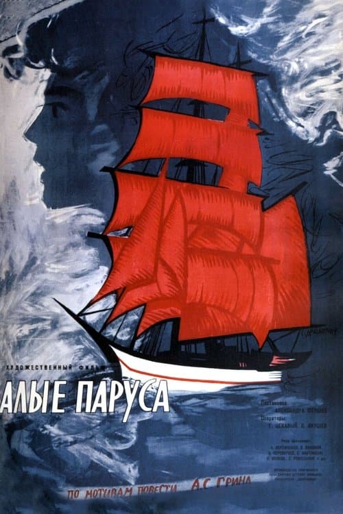 Алые парусаのポスター