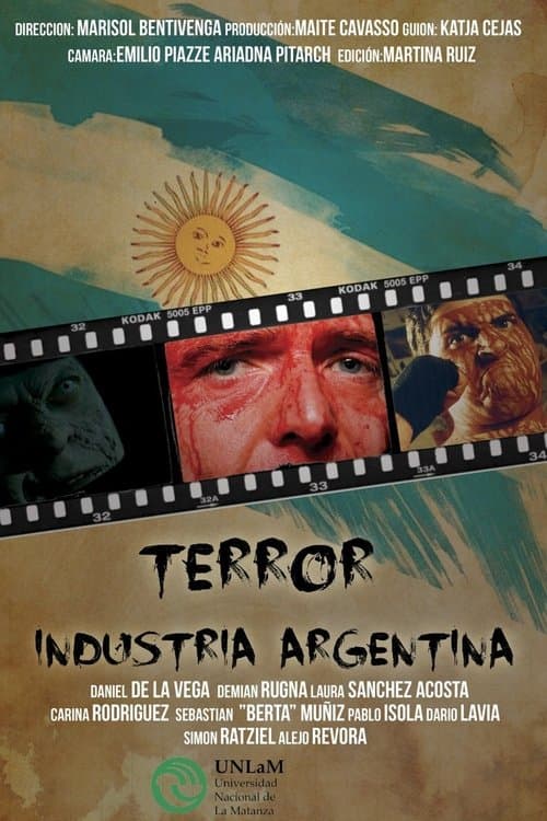 Terror industria argentinaのポスター