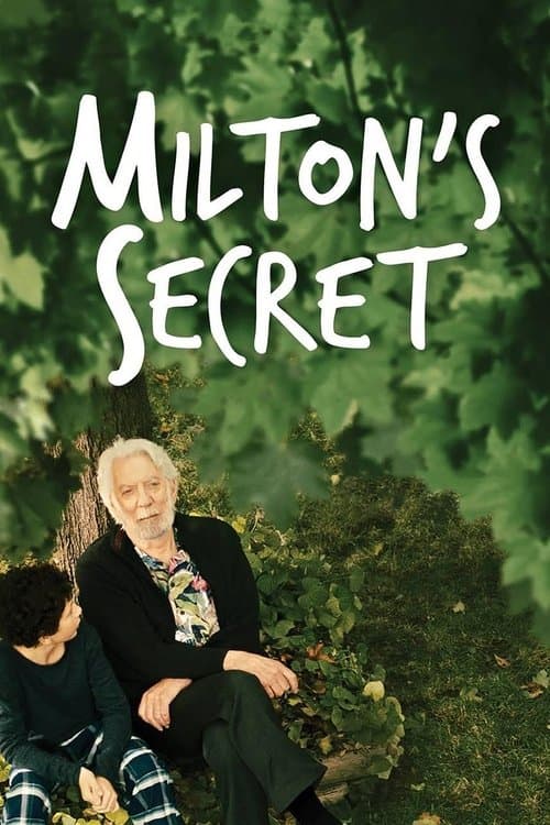 Milton's Secretのポスター