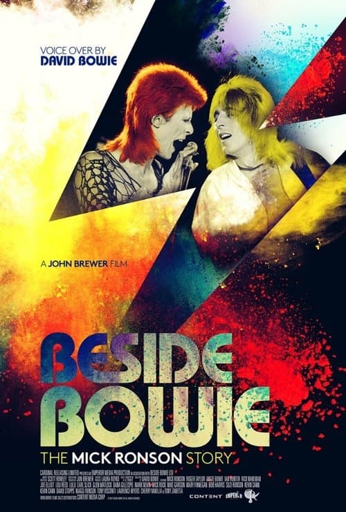 Beside Bowie - The Mick Ronson Storyのポスター