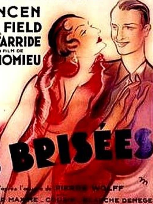 Les Ailes briséesのポスター