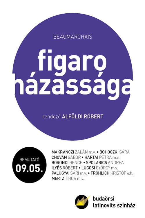 Figaro házasságaのポスター