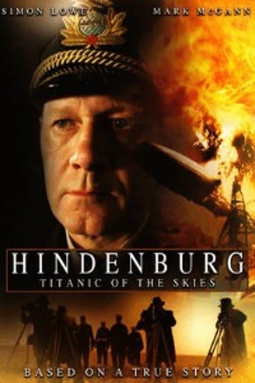 Hindenburg: Titanic of the Skiesのポスター