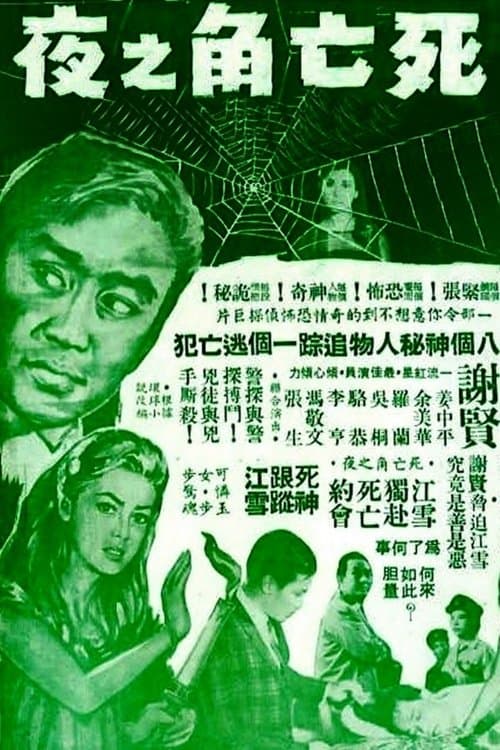 死亡角之夜のポスター