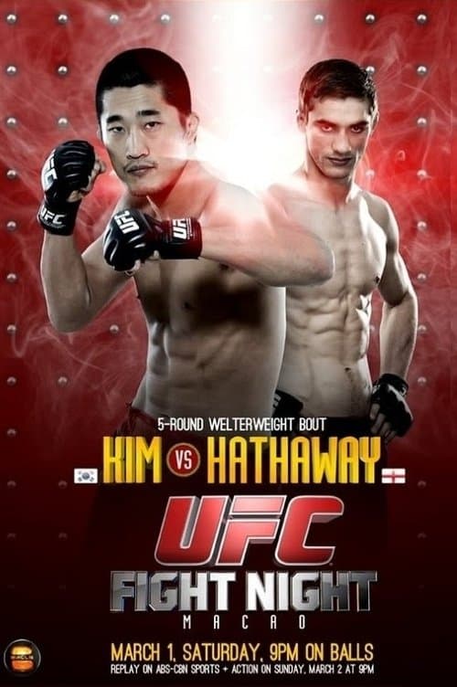 The Ultimate Fighter China Finale: Kim vs. Hathawayのポスター