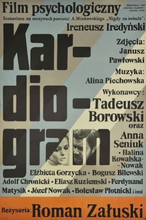Kardiogramのポスター