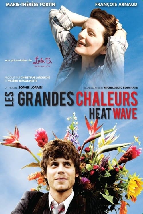 Les grandes chaleursのポスター