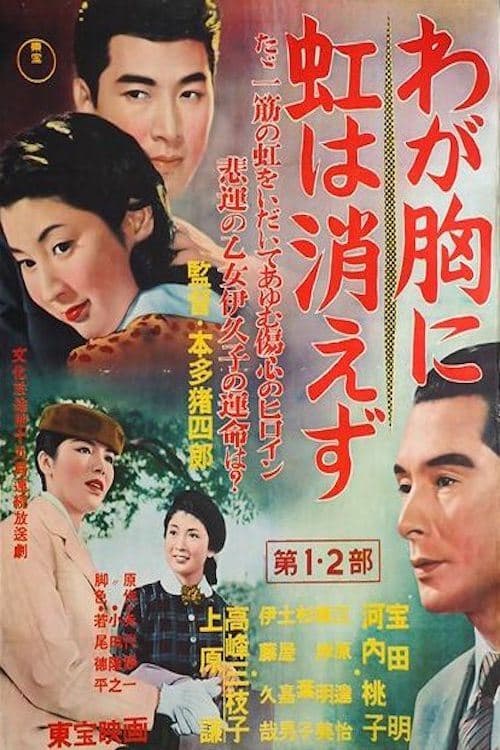 わが胸に虹は消えず:　第一部のポスター
