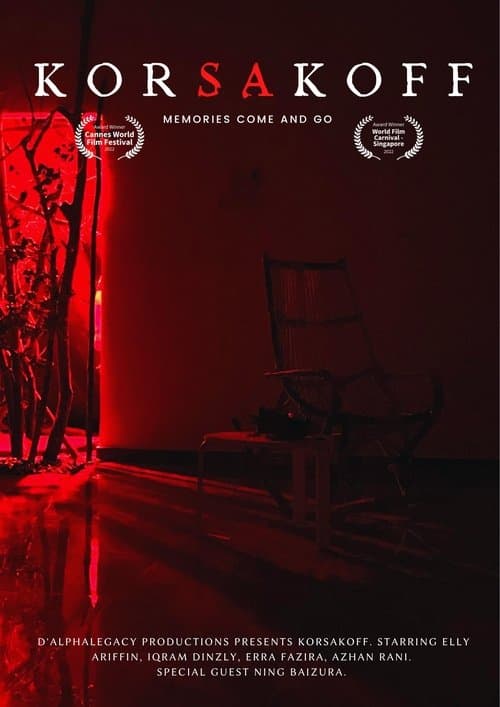 Korsakoffのポスター