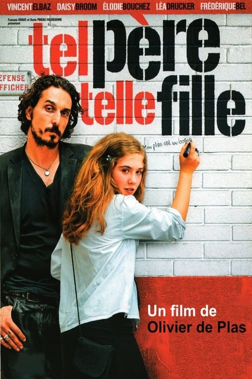 Tel père, telle filleのポスター