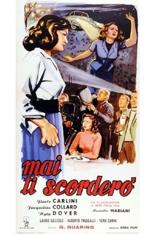 Mai ti scorderòのポスター