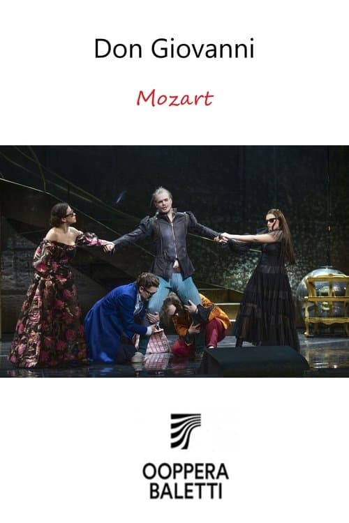 Don Giovanni - FNOBのポスター