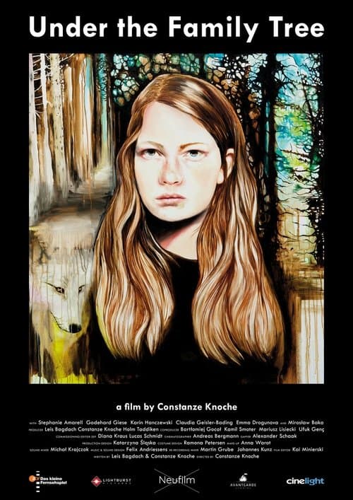 Die Familieのポスター