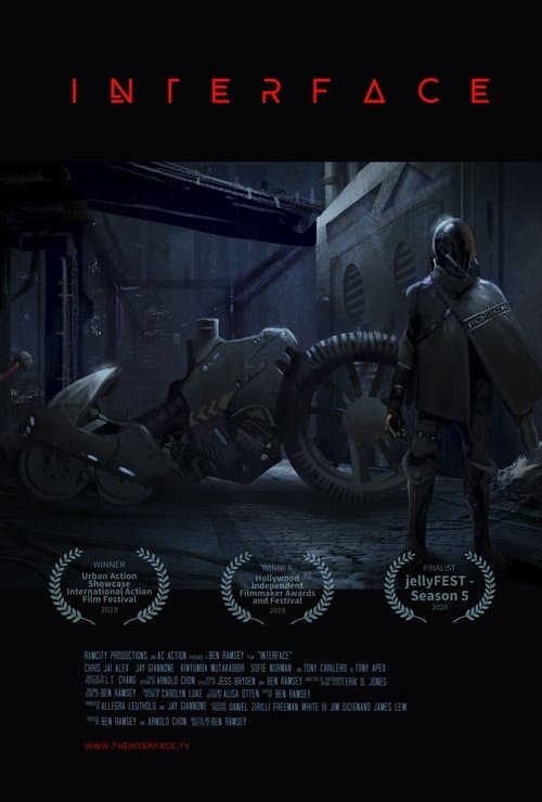 Ben Ramsey's iNTERFACEのポスター