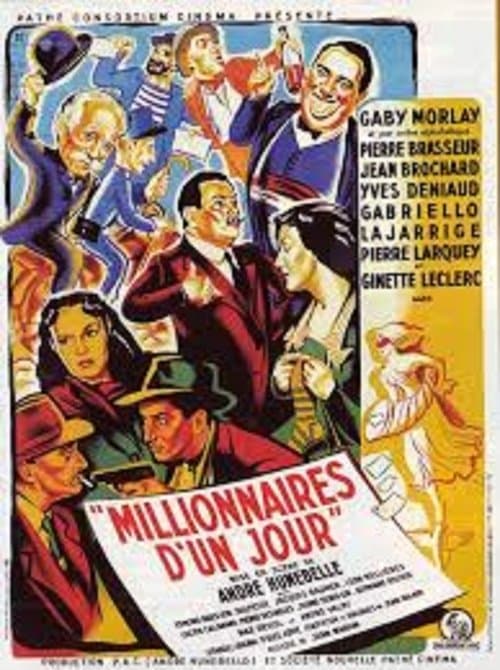 Millionnaires d'un jourのポスター