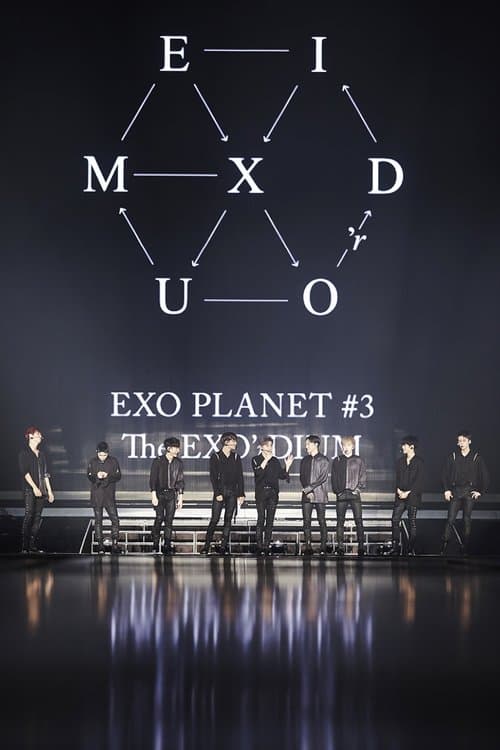 EXO Planet #3 The EXO'rDIUM In Seoulのポスター