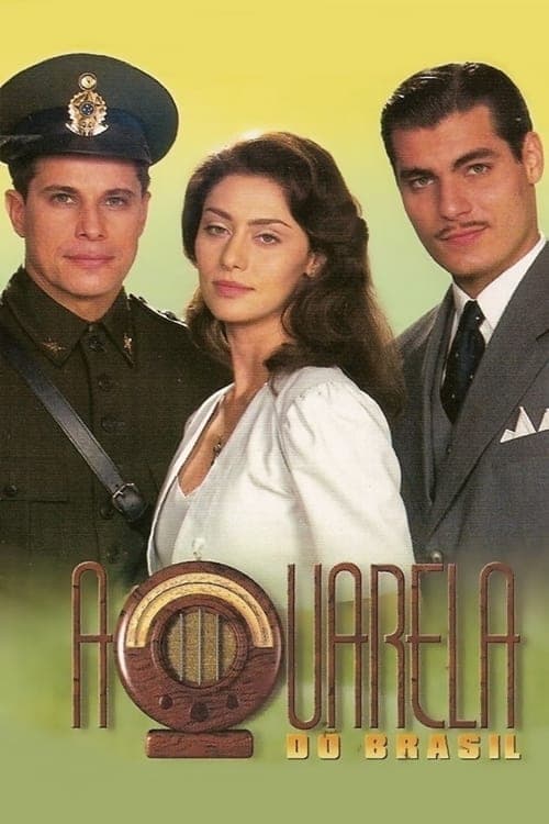 Aquarela do Brasilのポスター