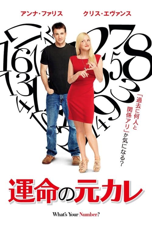 運命の元カレのポスター