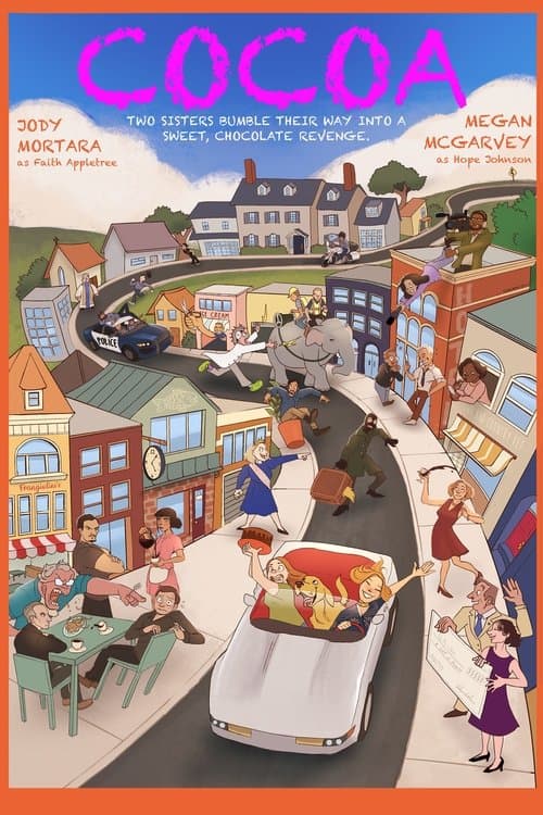 Cocoaのポスター