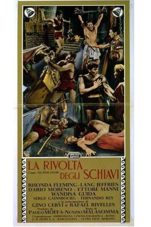 La rivolta degli schiaviのポスター