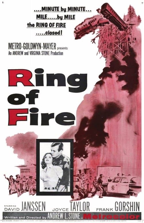 Ring of Fireのポスター