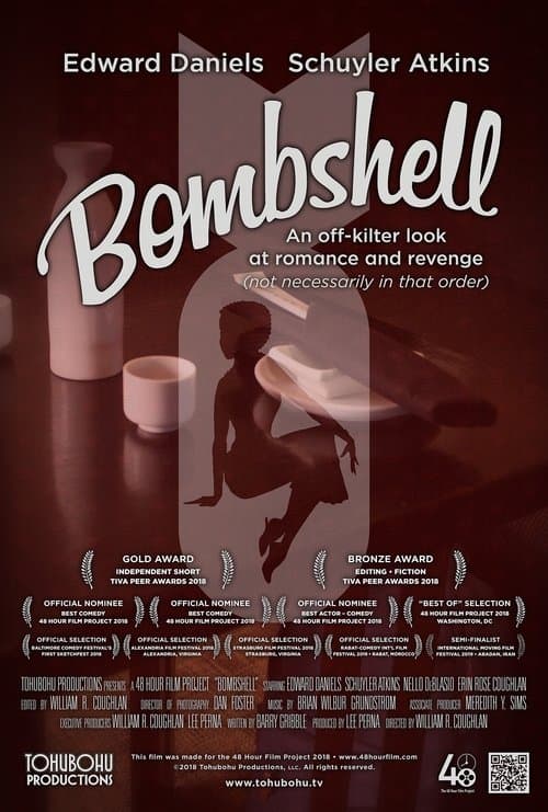 Bombshellのポスター
