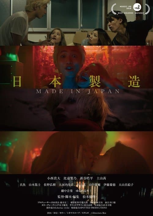 日本製造のポスター
