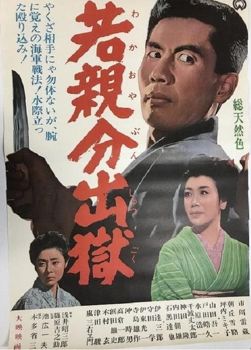 若親分出獄のポスター