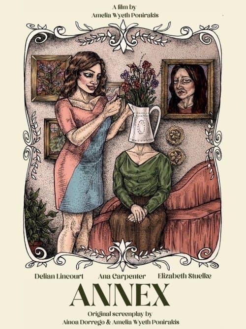 ANNEXのポスター