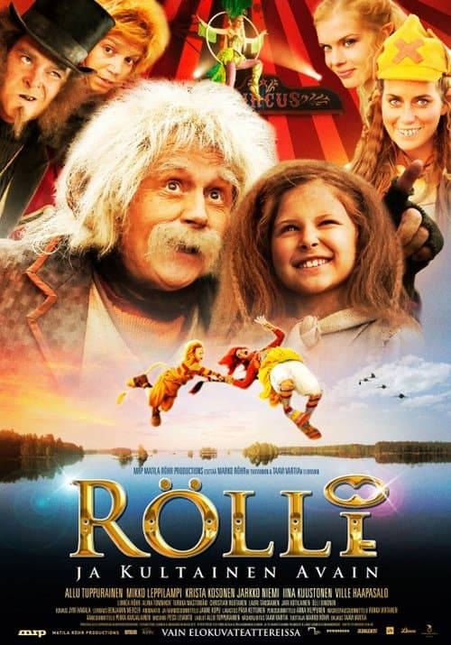 Rölli ja kultainen avainのポスター