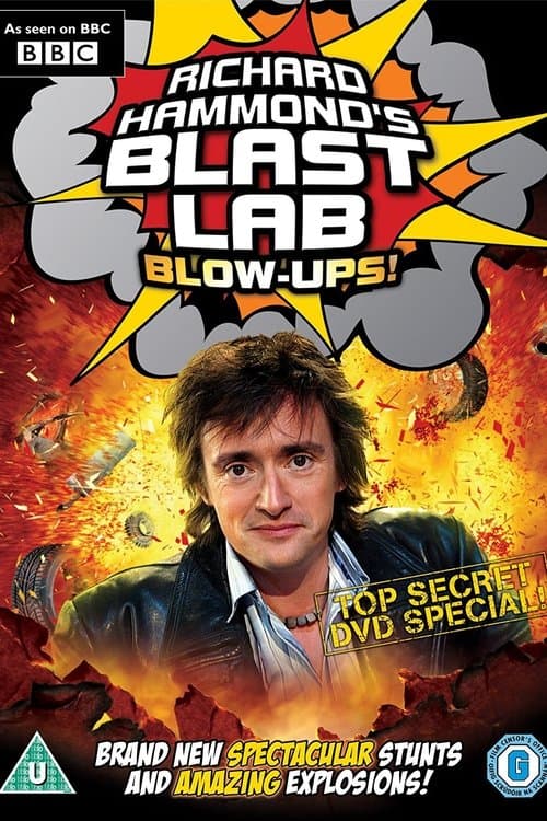 Richard Hammond's Blast Lab Blow-Upsのポスター
