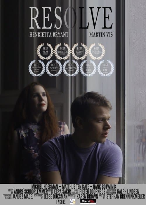 Resolveのポスター