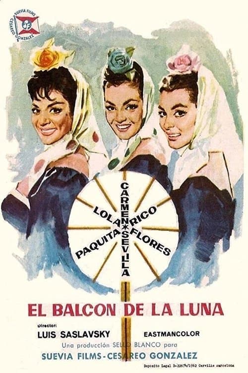 El balcón de la Lunaのポスター
