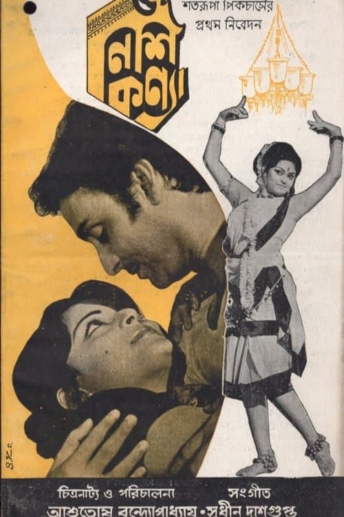 নিশি কন্যাのポスター