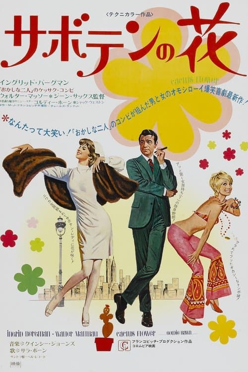 サボテンの花のポスター