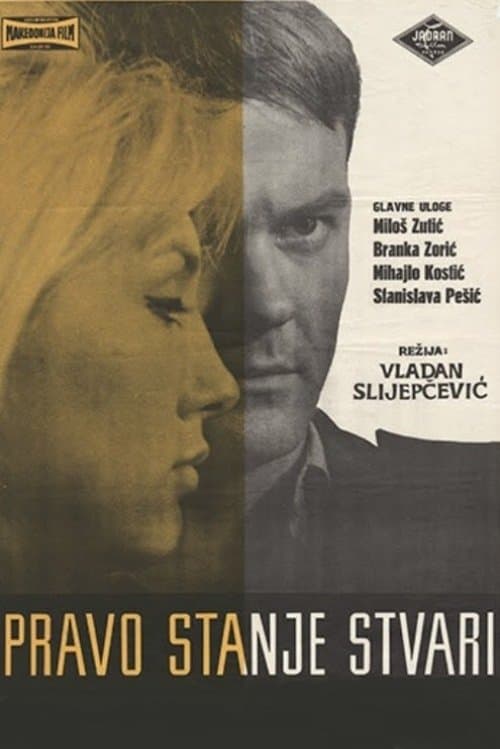 Pravo stanje stvariのポスター