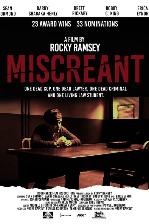 Miscreantのポスター