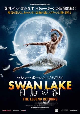 Matthew Bourne's Swan Lakeのポスター