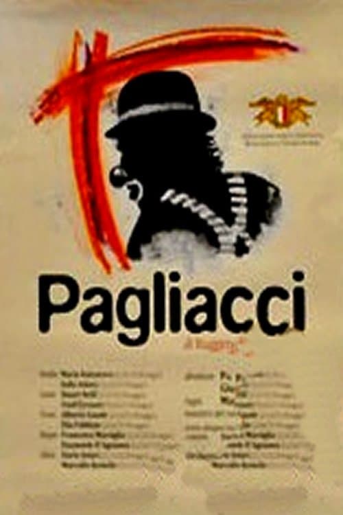 Pagliacciのポスター