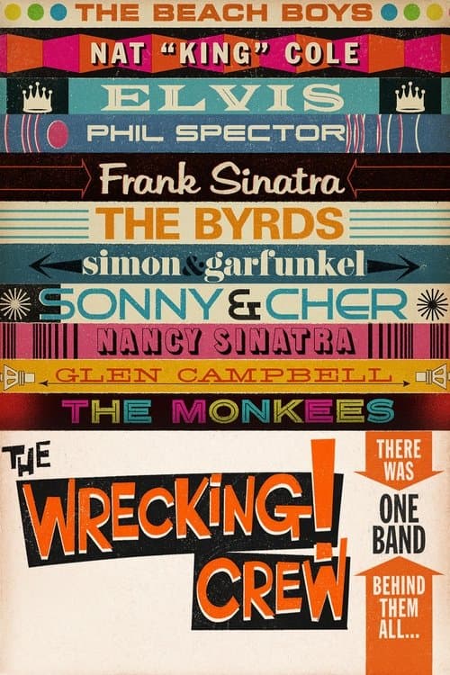 The Wrecking Crewのポスター