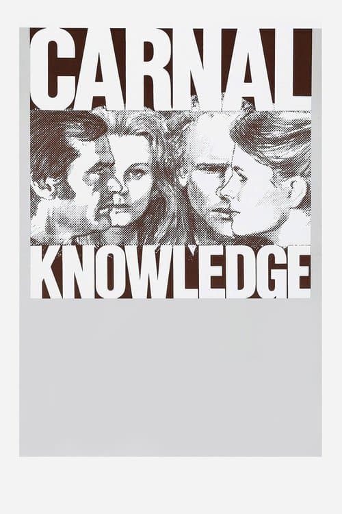 Carnal Knowledgeのポスター