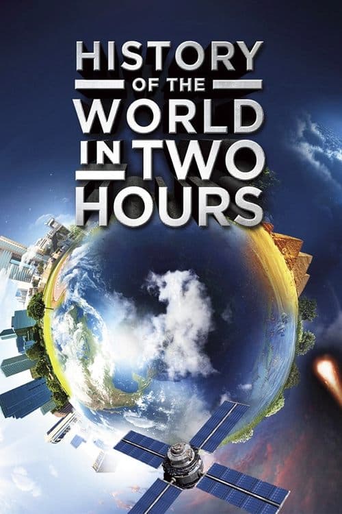 History of the World in Two Hoursのポスター