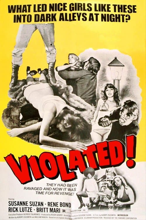 Violated!のポスター