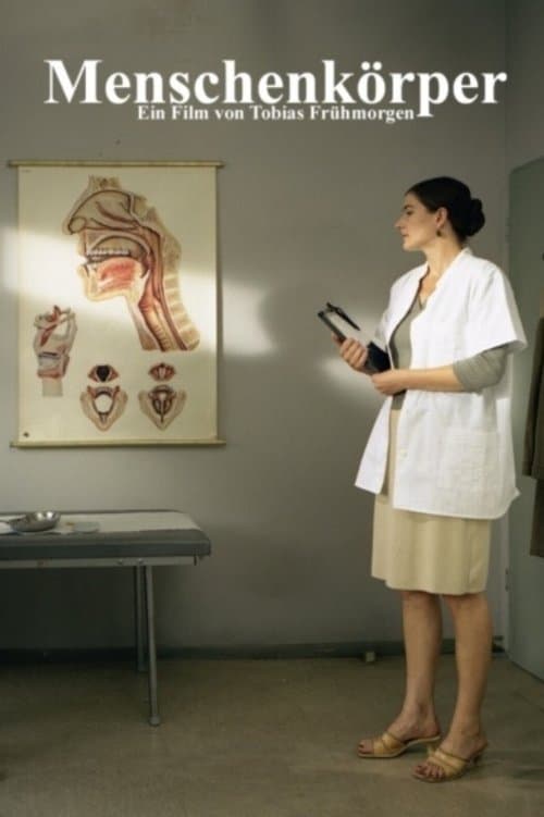Menschenkörperのポスター